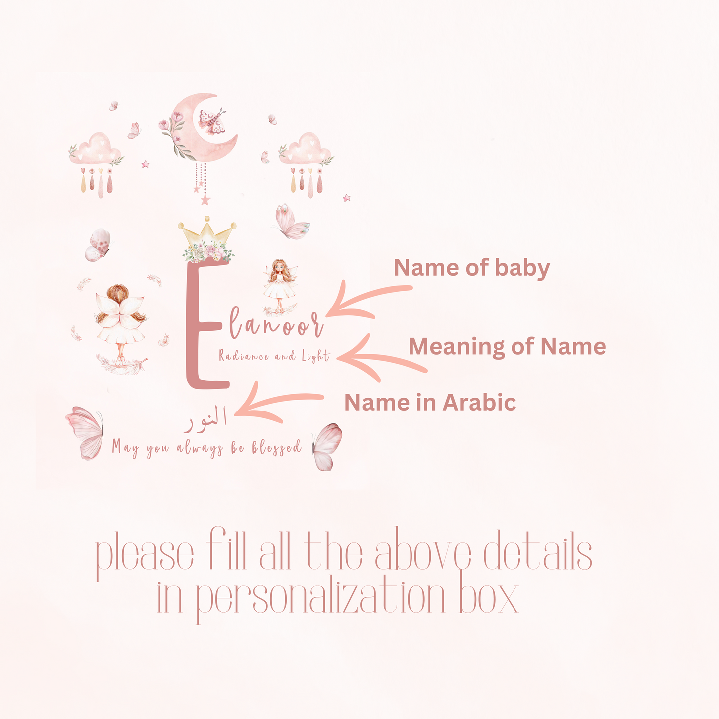 Personalized Name Islamic Wall Art For Girls - Watercolor Islamic Nursery Wall Art