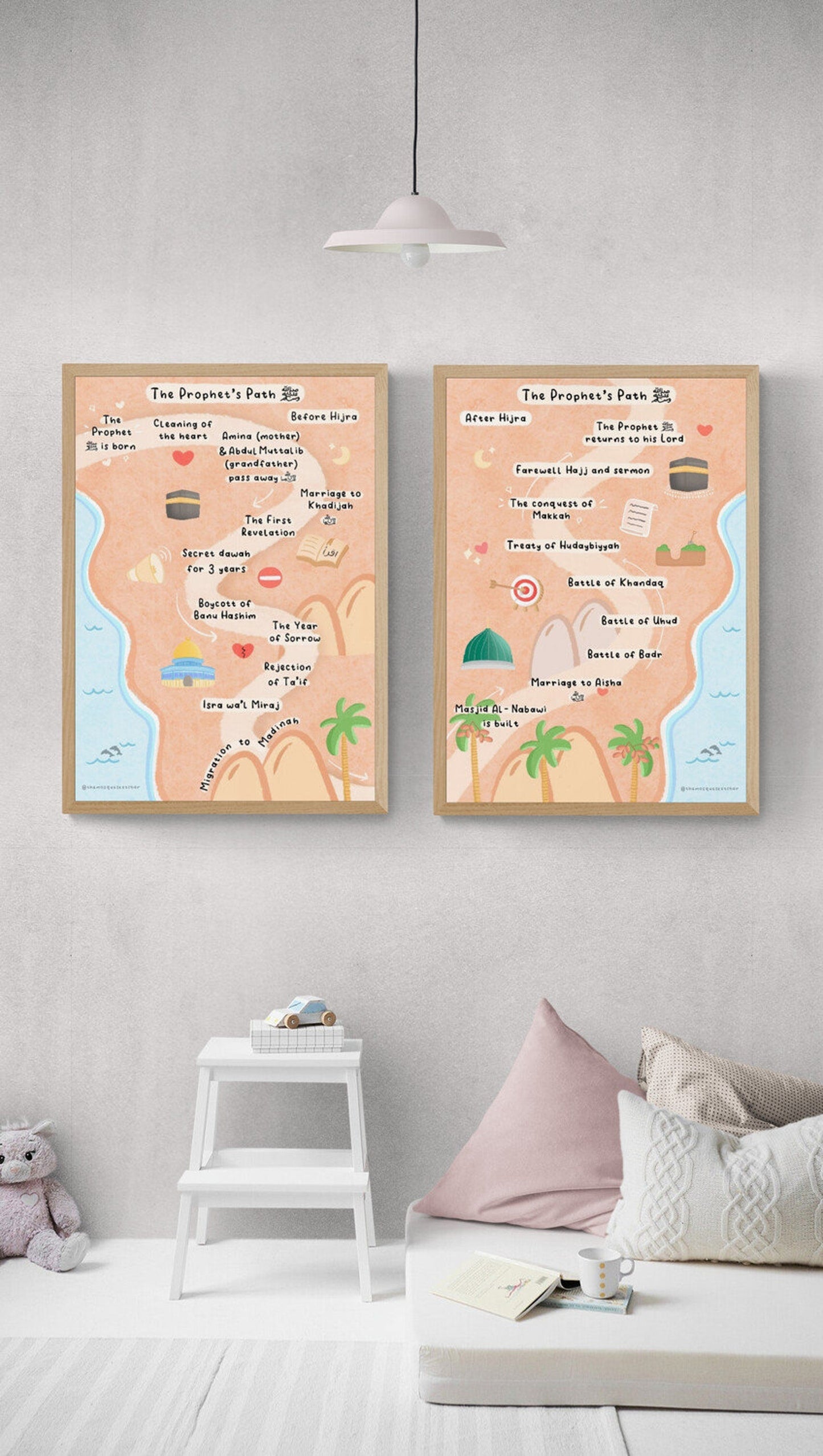 The Prophet's Path Ô∑∫ | Seerah Print | Children's Islamic Print | Islamic Art | Islamic Educational Art | Islamic Gift