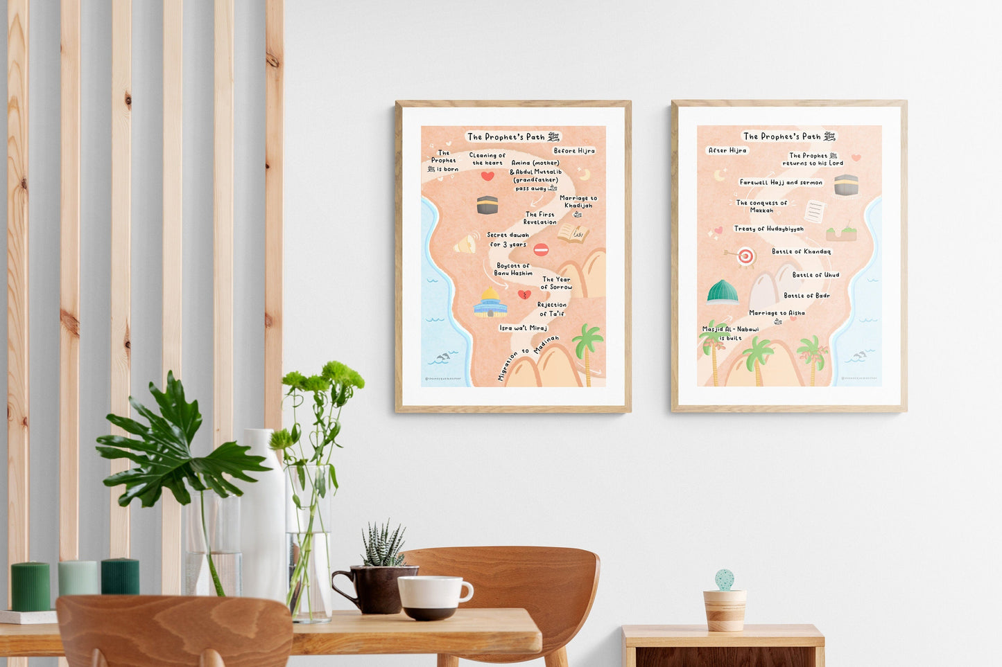 The Prophet's Path Ô∑∫ | Seerah Print | Children's Islamic Print | Islamic Art | Islamic Educational Art | Islamic Gift