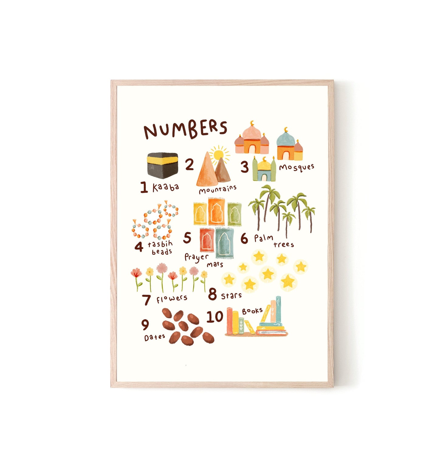 Numbers Islamic Kids Print | Children's Wall Art | Islamic Nursery Decor