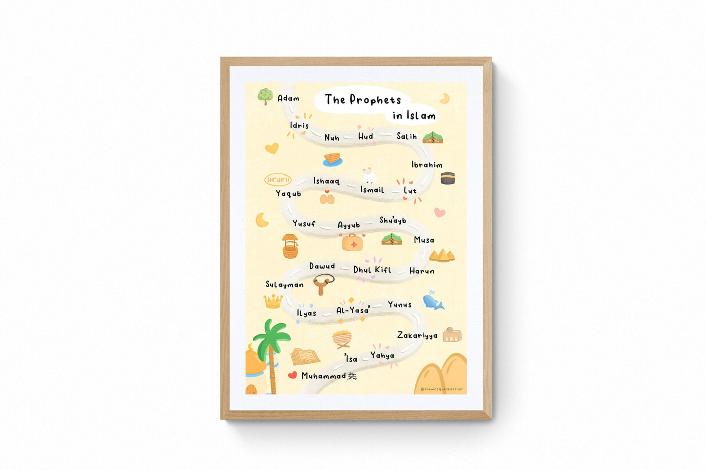 Prophets in Islam Print | Children's Islamic Print | Islamic Art | Islamic Educational Art | Islamic Gift