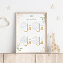 4 Quls Print | Four Quls Nursery Print | Islamic Nursery Wall Art