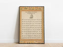 Vintage Islamic wall art with ornate borders and Arabic script