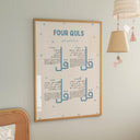 Four Quls design on children's wall art with name