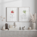 Elegant Muslim home decor wall print with Dua